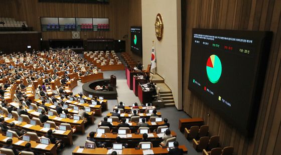 '한미 방위비 분담금 협정 비준동의안' 국회 통과