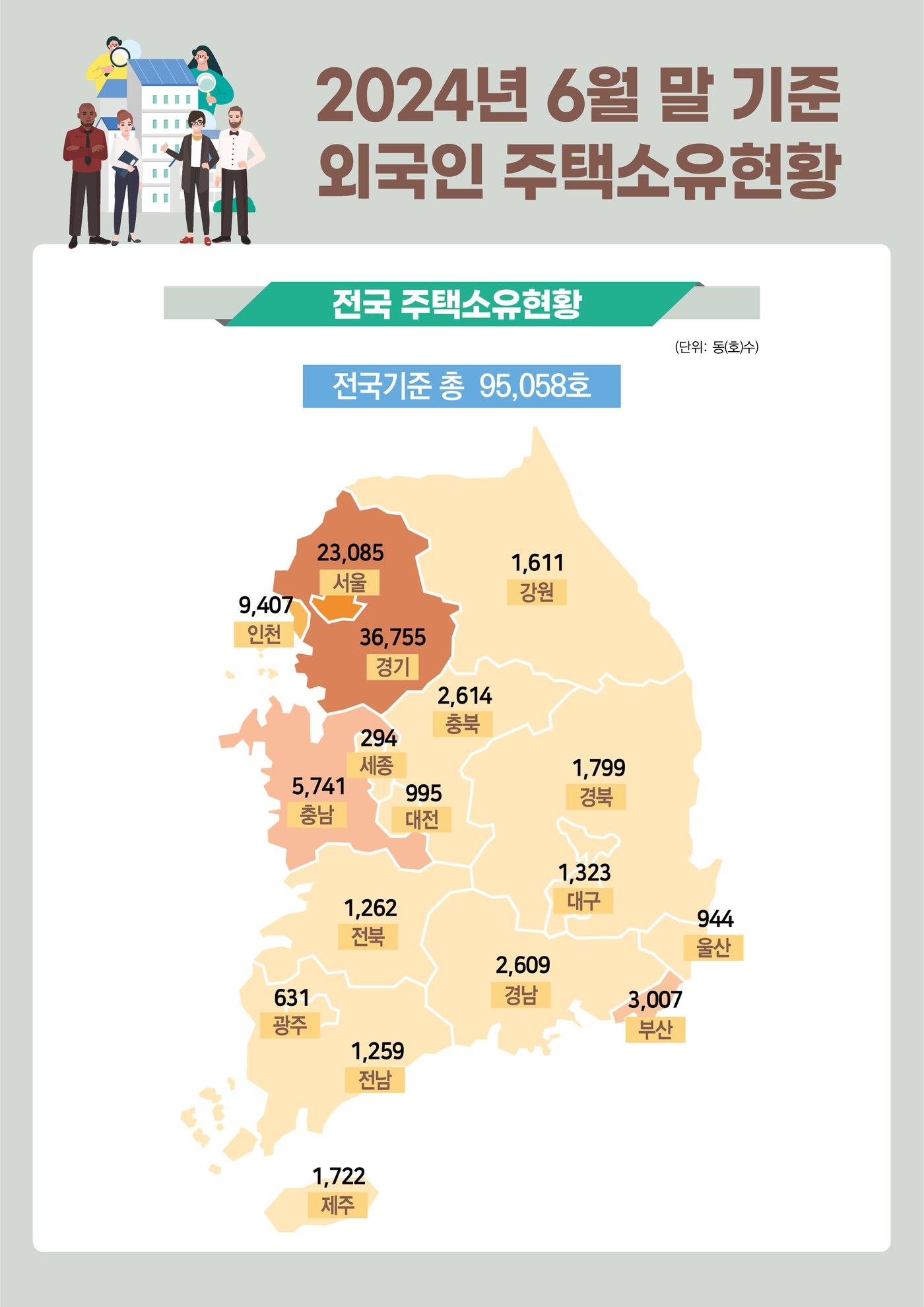 &#40;국토부 제공&#41;