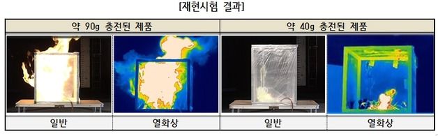 "자칫하면 펑"…가연성 가스 포함 '어린이 버블클렌저' 사용 주의