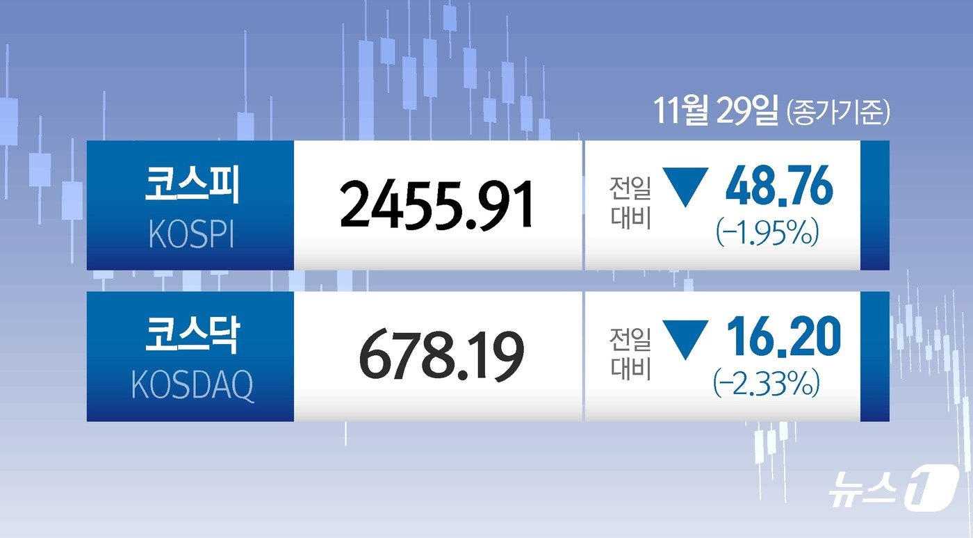 본문 이미지 - ⓒ News1 양혜림 디자이너