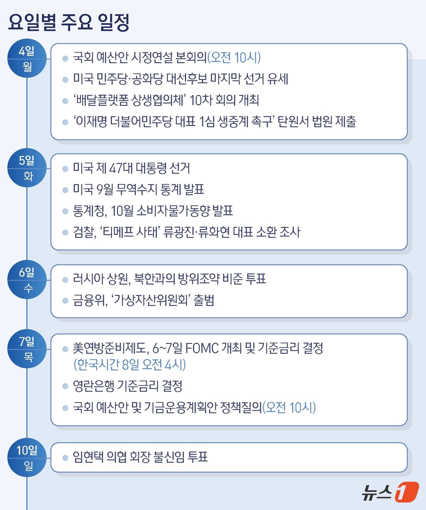 본문 이미지 - ⓒ News1 양혜림 디자이너