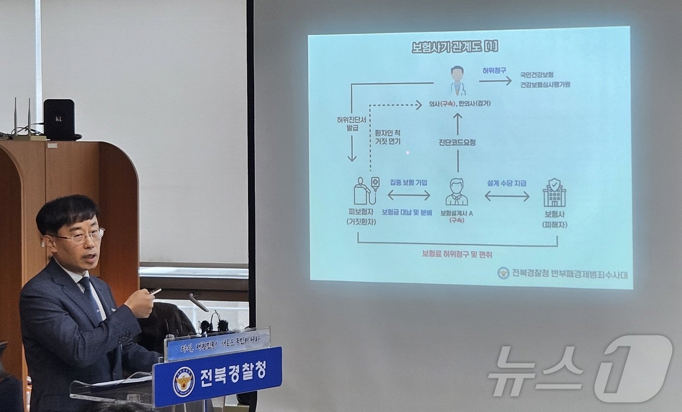 4일 박호전 전북경찰청 반부패경제범죄수사대장이 기자실에서 보험사기 일당에 대해 브리핑하고 있다. 2024.11.4/뉴스1 장수인 기자