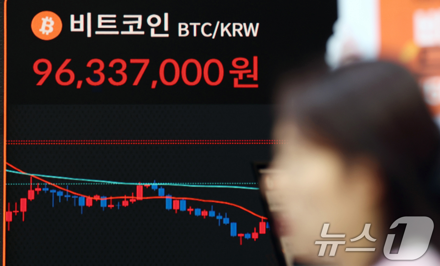 (서울=뉴스1) 김명섭 기자 = 4일 오후 서울 서초구 빗썸라운지 시황판에 비트코인의 가격이 표시되고 있다. 미 대선에서 공화당 대통령 후보 도널드 트럼프 전 대통령의 당선 가능성 …