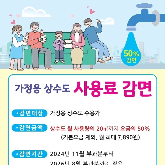 안동시, 8만 가구 상수도 요금 감면…연 최대 9만4000여원