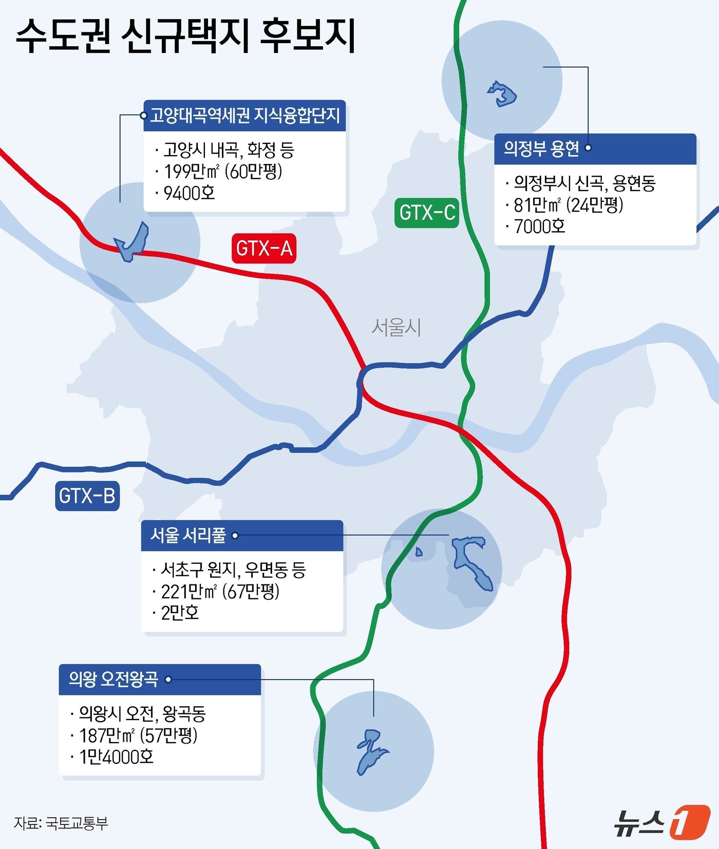 본문 이미지 - ⓒ News1 윤주희 디자이너.