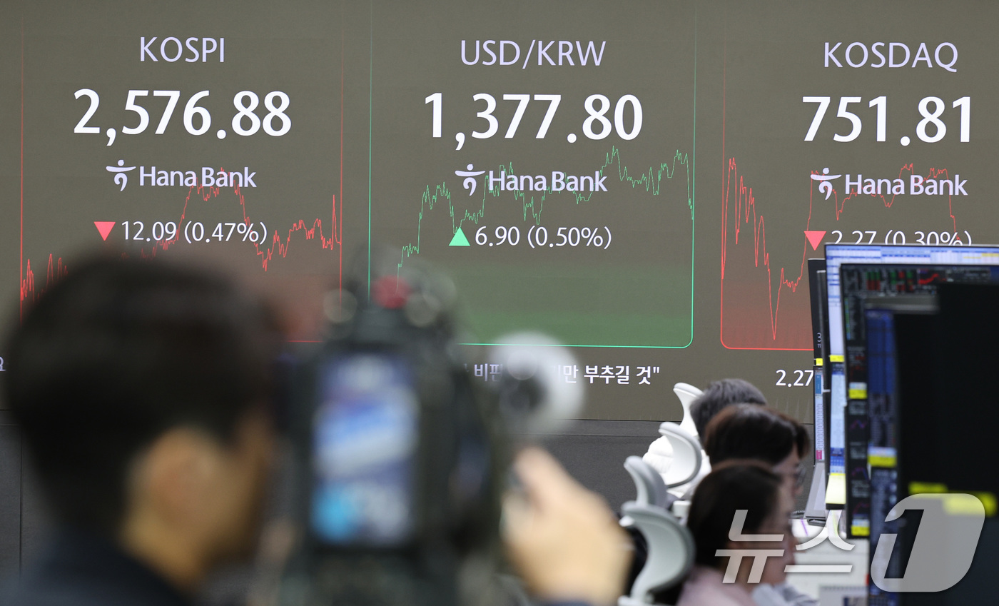 (서울=뉴스1) 신웅수 기자 = 5일 오후 서울 중구 하나은행 딜링룸 전광판에 코스피 지수가 나타나고 있다.이날 코스피는 전거래일 대비 12.09포인트(0.47%) 하락한 2,57 …