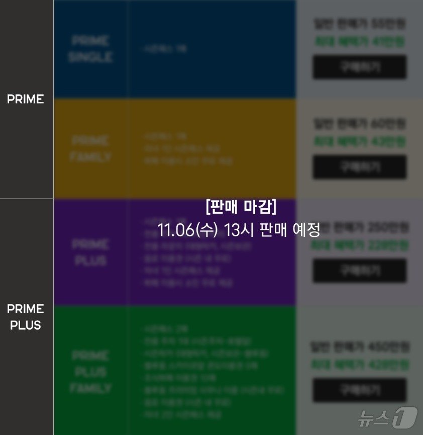 본문 이미지 - 휘닉스파크의 시즌티켓 판매 마감 안내 공지.(휘닉스파크 홈페이지 갈무리)