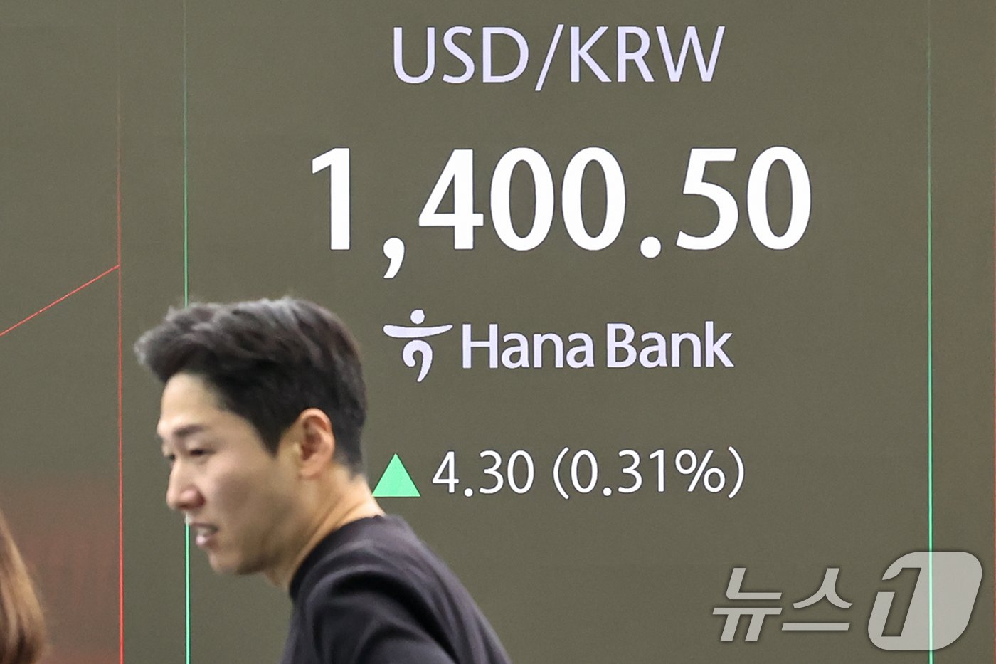 7일 오전 서울 중구 하나은행 딜링룸 전광판에 원·달러환율이 4.30원&#40;0.31%&#41; 상승한 1,400.50원을 나타내고 있다. 2024.11.7/뉴스1 ⓒ News1 민경석 기자