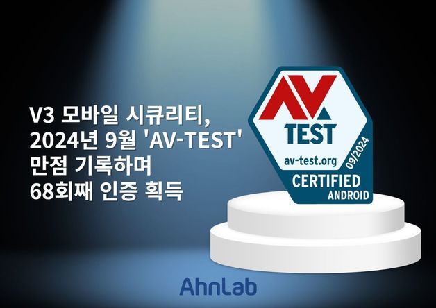 안랩 V3 모바일 시큐리티, 글로벌 보안 테스트 'AV-TEST' 만점