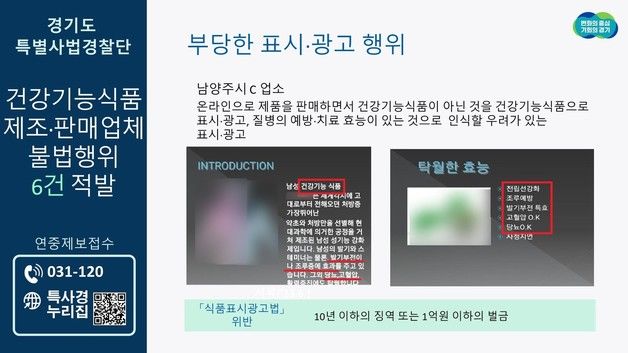 경기도특사경, 건강기능식품 판매업체 허위 광고 등 적발