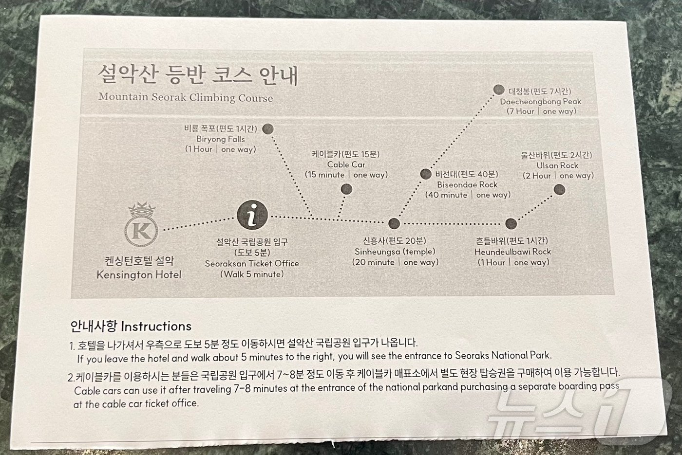 본문 이미지 - 켄싱턴 호텔 설악에서 영문으로 제작해 제공하는 설악산 등반 코스 안내(켄싱턴호텔앤리조트 제공)