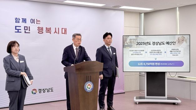 경남도, 내년 예산 12조 4750억원 편성…전년 대비 3.5%↑