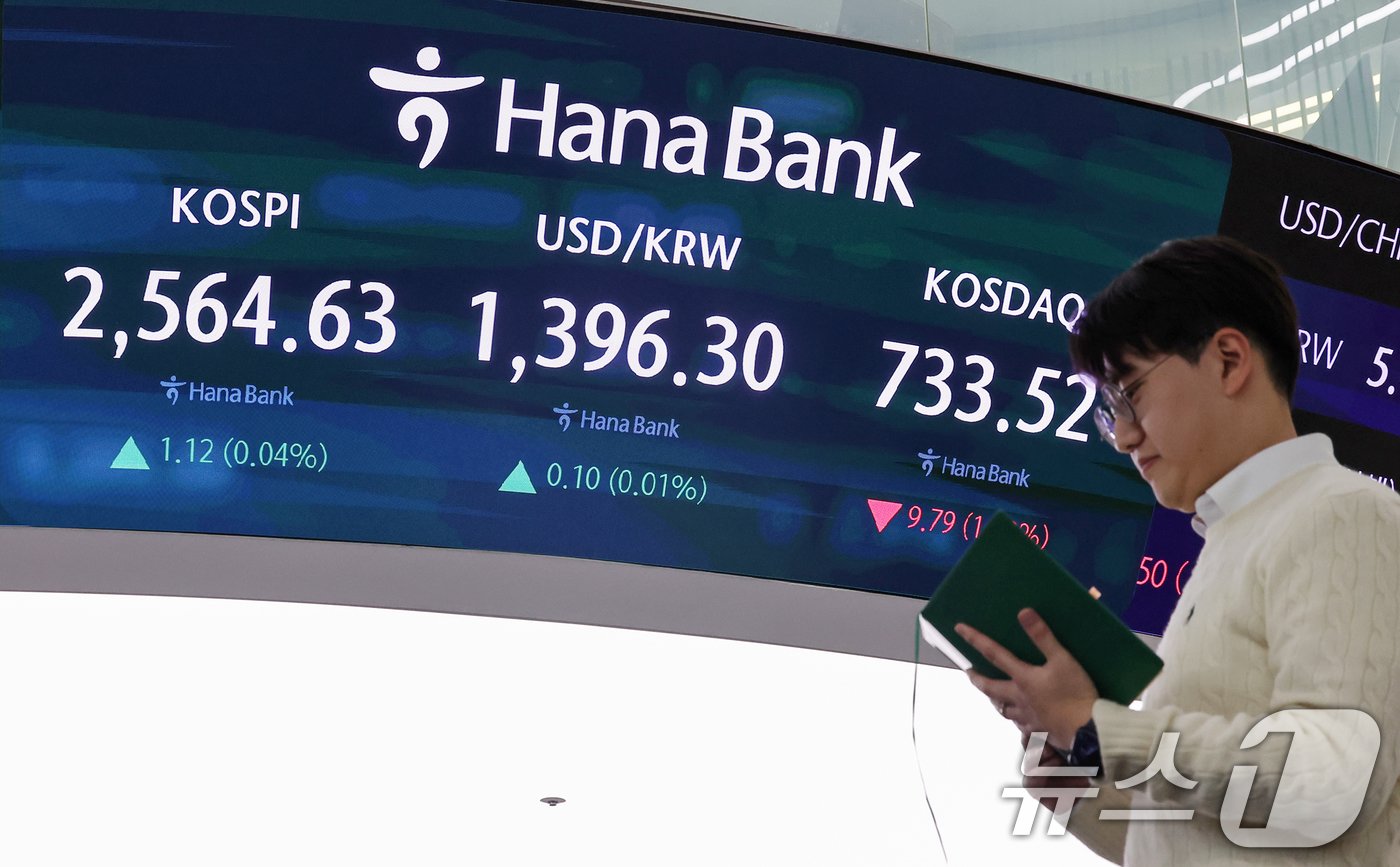 본문 이미지 - 7일 오후 서울 중구 하나은행 딜링룸 전광판에 코스피 지수가 전일 대비 1.12포인트(0.04%) 상승한 2,564.63을, 원·달러환율은 0.10원(0.01%) 상승한 1,396.30을, 코스닥 지수는 9.79포인트(1.32%) 하락한 733.52를 나타내고 있다. 2024.11.7/뉴스1 ⓒ News1 민경석 기자