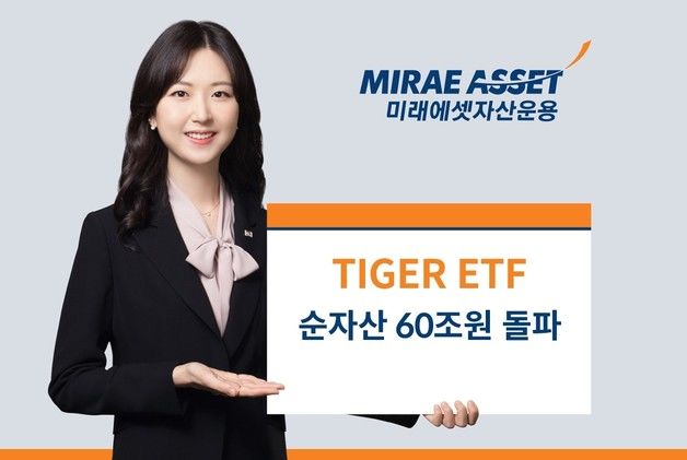 미래에셋 'TIGER ETF' 순자산 60조 돌파…"8개월 만에 10조 증가"