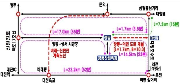 대전 대덕구 '장동~이현 도로개설' 연말 실시설계 용역 발주