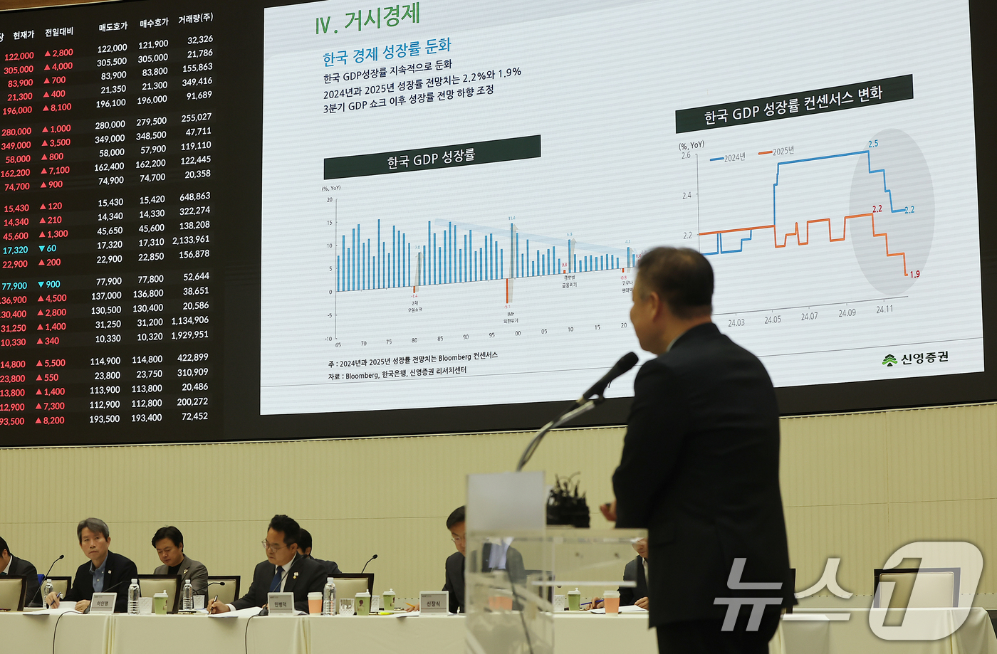 (서울=뉴스1) 김진환 기자 = 김학균 신영증권 리서치센터 센터장이 10일 오전 서울 영등포구 여의도 한국거래소 본관 2층 홍보관에서 열린 더불어민주당·조국혁신당·사회민주당 등 야 …