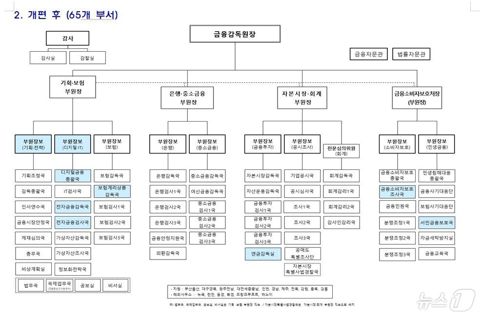 본문 이미지 -  