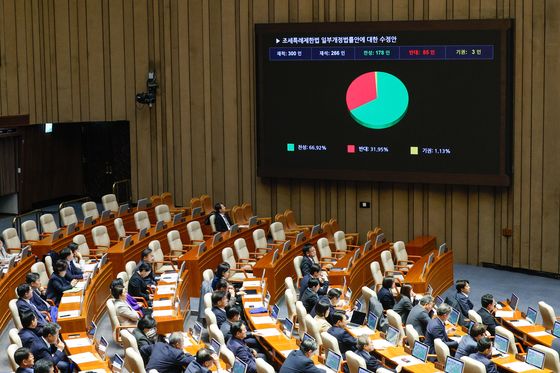 전자신고·통합고용 세액공제 현행 유지…조세특례제한법 국회 통과