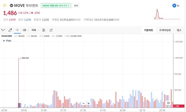 많이 본 뉴스