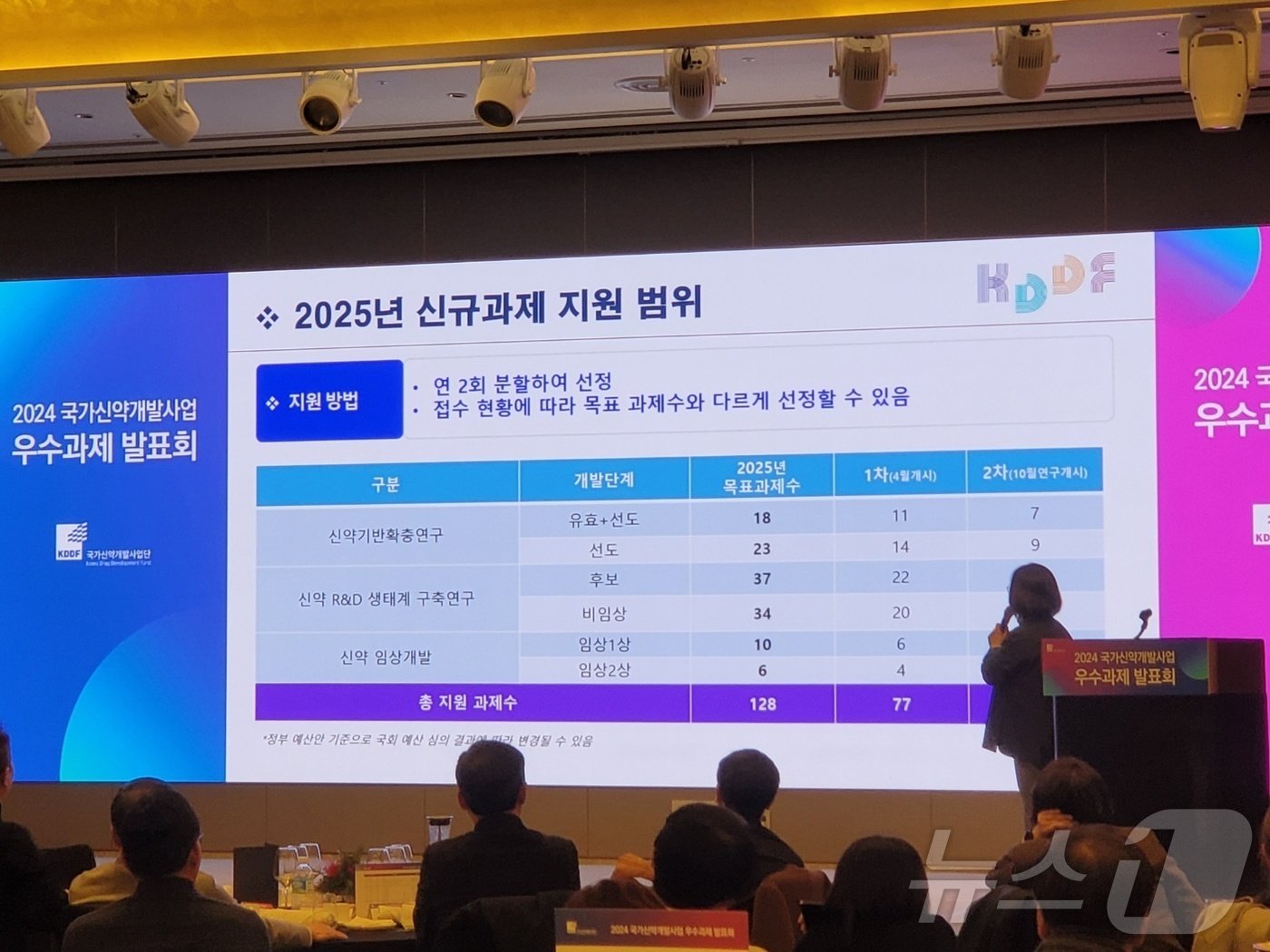 김순남 KDDF R&D 본부장이 2025년도 신규과제 지원 범위를 소개하고 있다. 2024. 12. 10/뉴스1 황진중 기자