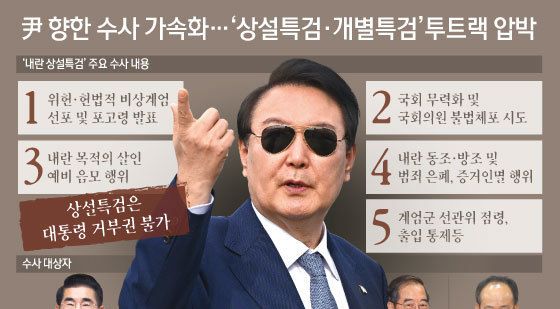 [오늘의 그래픽] 尹 향한 수사 가속화…'상설특검·개별특검'투트랙 압박