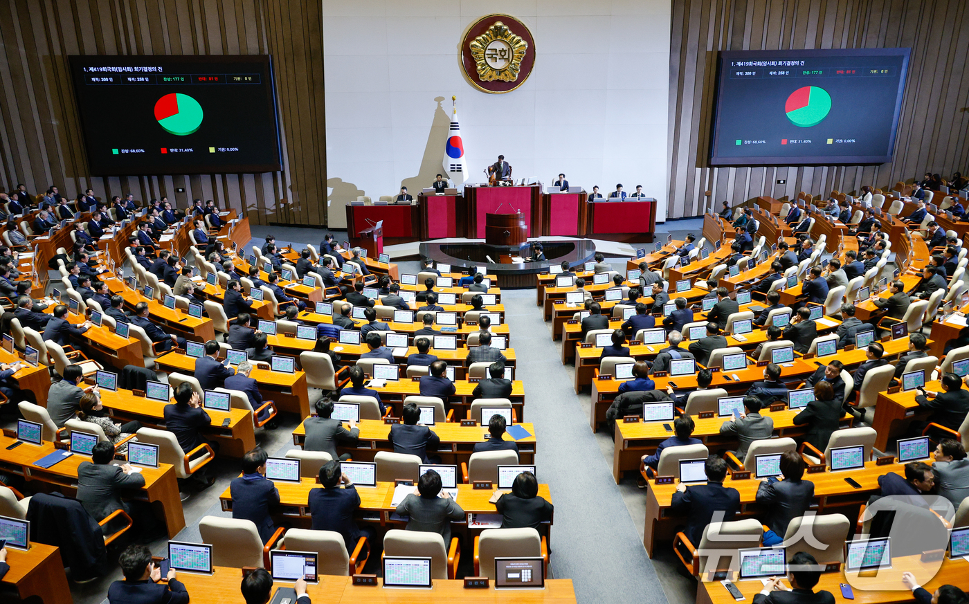 (서울=뉴스1) 안은나 기자 = 11일 오후 서울 여의도 국회 본회의장에서 제419회국회(임시회) 회기결정의 건이 재적 300인, 재석 258인, 찬성 177인, 반대 81인, 기 …