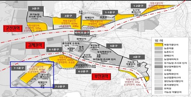 새만금 농생명용지에 '밀·콩·옥수수 재배' 특화단지 시범 운영