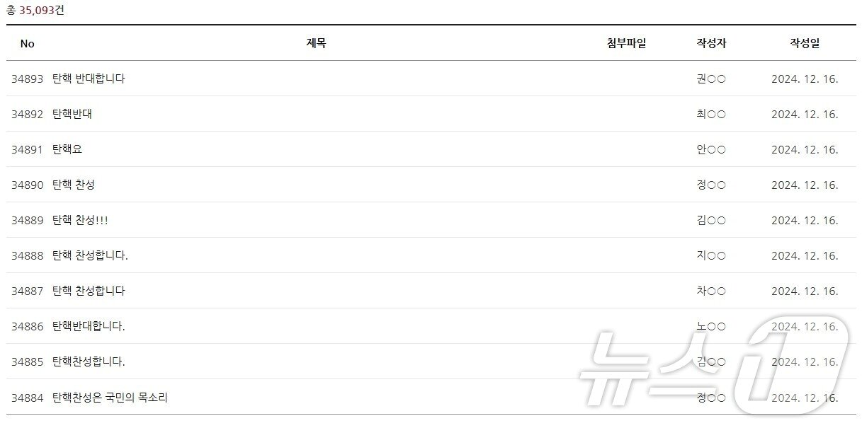 본문 이미지 - &#40;헌법재판소 홈페이지&#41;