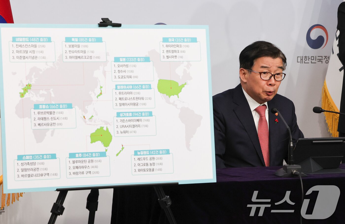 본문 이미지 - 유철환 국민권익위원장이 서울 종로구 정부서울청사 별관에서 지방의회 국외출장 실태 점검 결과를 발표하고 있다. 2024.12.16/뉴스1 ⓒ News1 허경 기자