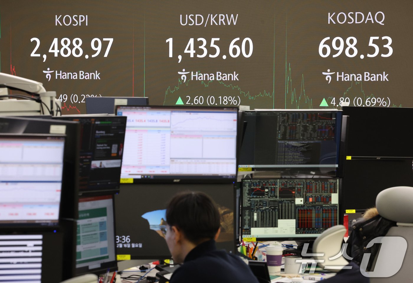 서울 중구 하나은행 본점 딜링룸 전광판. 2024.12.16/뉴스1 ⓒ News1 송원영 기자