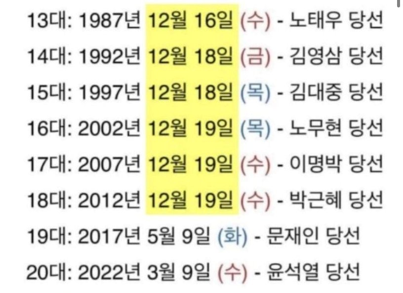 본문 이미지 - (온라인 커뮤니티 갈무리)