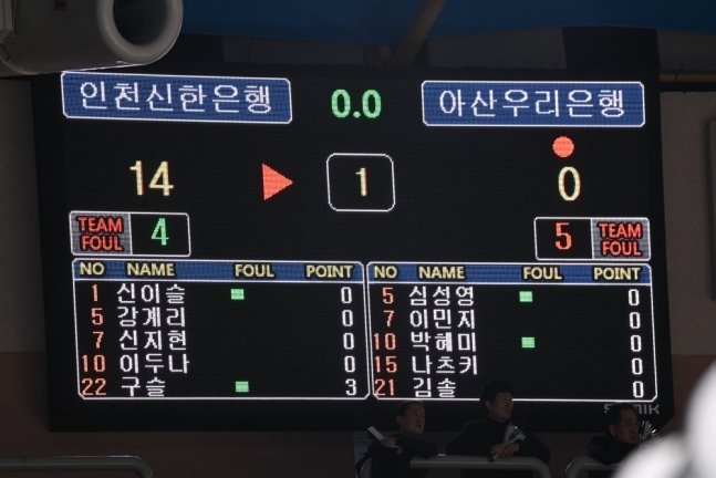 본문 이미지 -  우리은행이 16일 신한은행전에서 여자프로농구 사상 처음으로 한 쿼터 무득점에 그쳤다. (WKBL 제공)