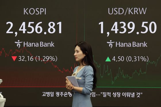 정국 불안·외국인 순매도…환율 2년2개월만에 최고치 마감(종합)