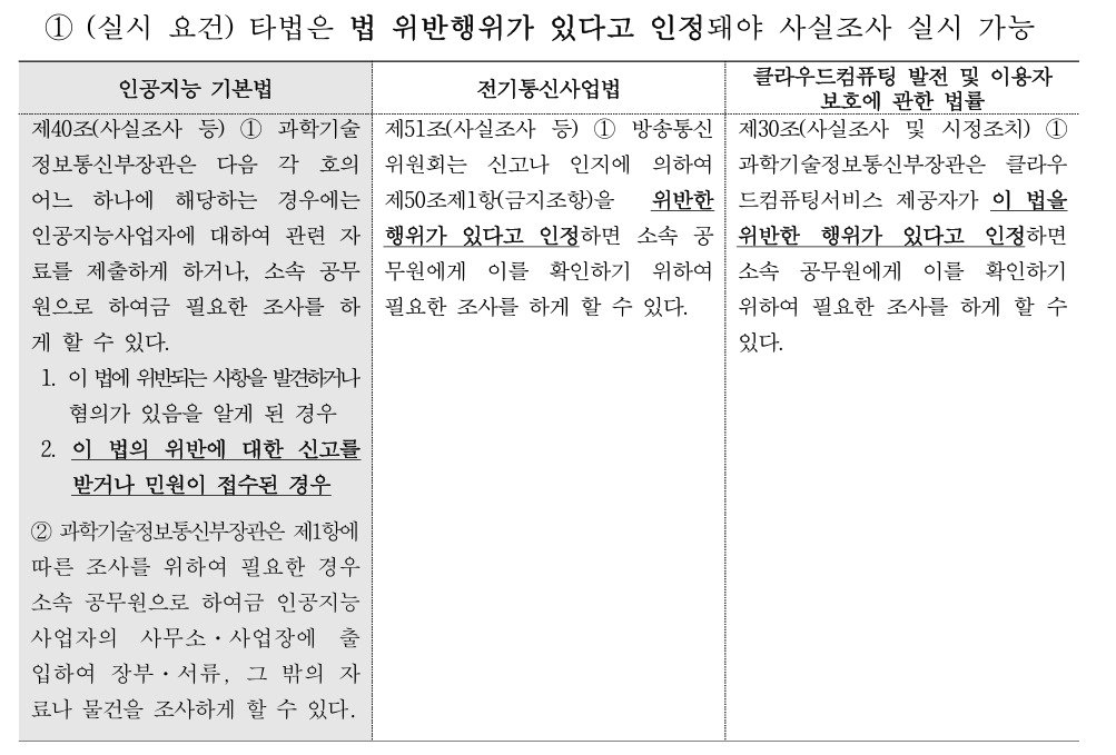  &#40;한국인터넷기업협회 제공&#41;