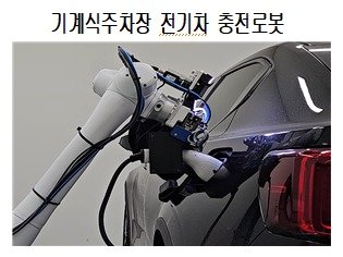 본문 이미지 - 삼중테크㈜와 ㈜로엔에프가 신청한 '전기자동차 충전로봇을 활용한 기계식 주차시스템'(대한상공회의소 제공)
