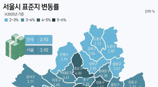 [그래픽] 서울시 표준지 변동률