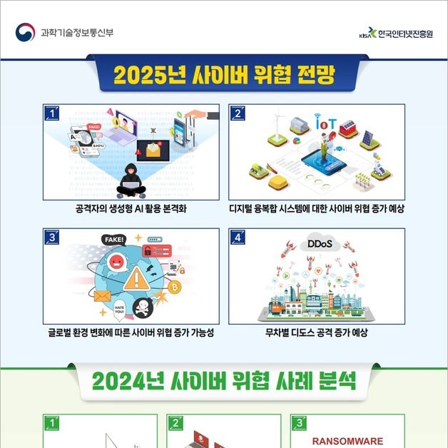 과기정통부 "2025년 AI 활용한 사이버 공격 늘어날 전망"