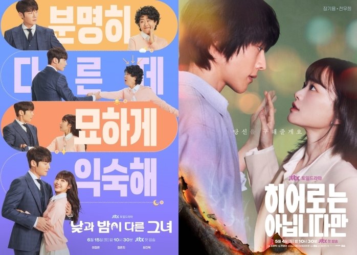 본문 이미지 - 중앙그룹 분석 흥행 요소