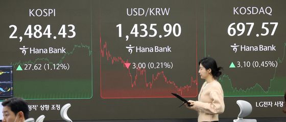 "FOMC 쇼크에"…코스피 2% 급락·환율 1450원 돌파[개장시황]