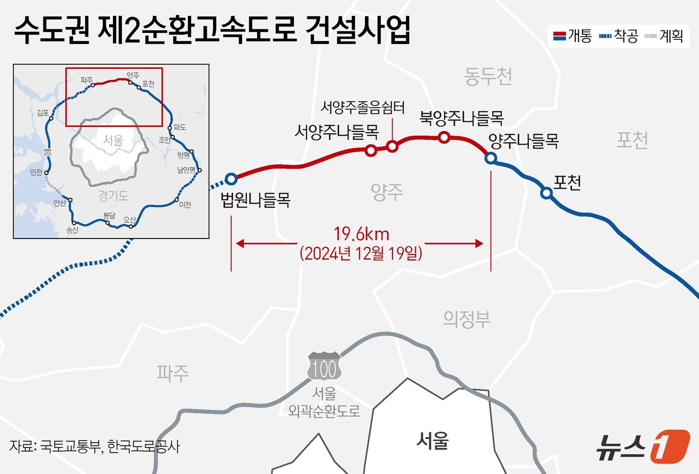 (서울=뉴스1) 양혜림 디자이너 = 국토교통부는 파주~양주 고속도로가 이달 19일 오후 2시 개통한다고 18일 밝혔다. 수도권 제2순환선(제400호선)의 일부인 파주~양주 고속도로 …