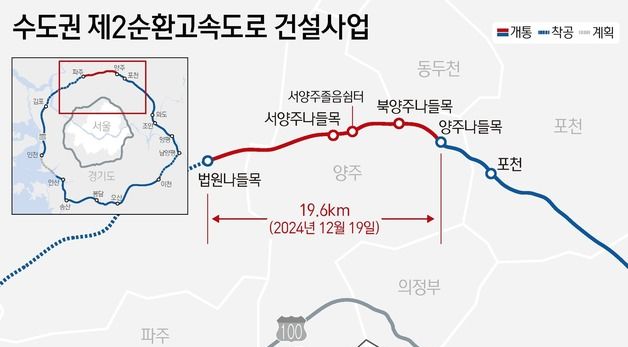 [그래픽] 수도권 제2순환고속도로 건설사업