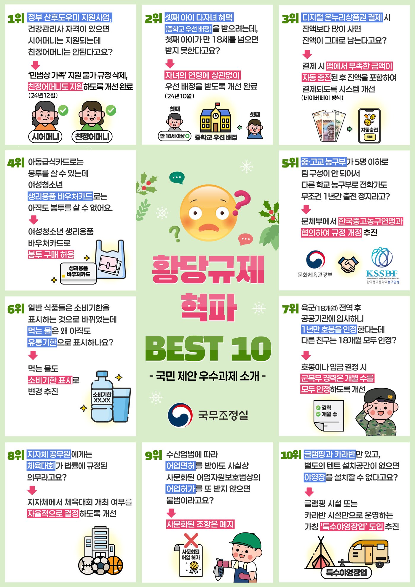 본문 이미지 - &#40;국무조정실 제공&#41;/뉴스1