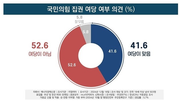 많이 본 뉴스