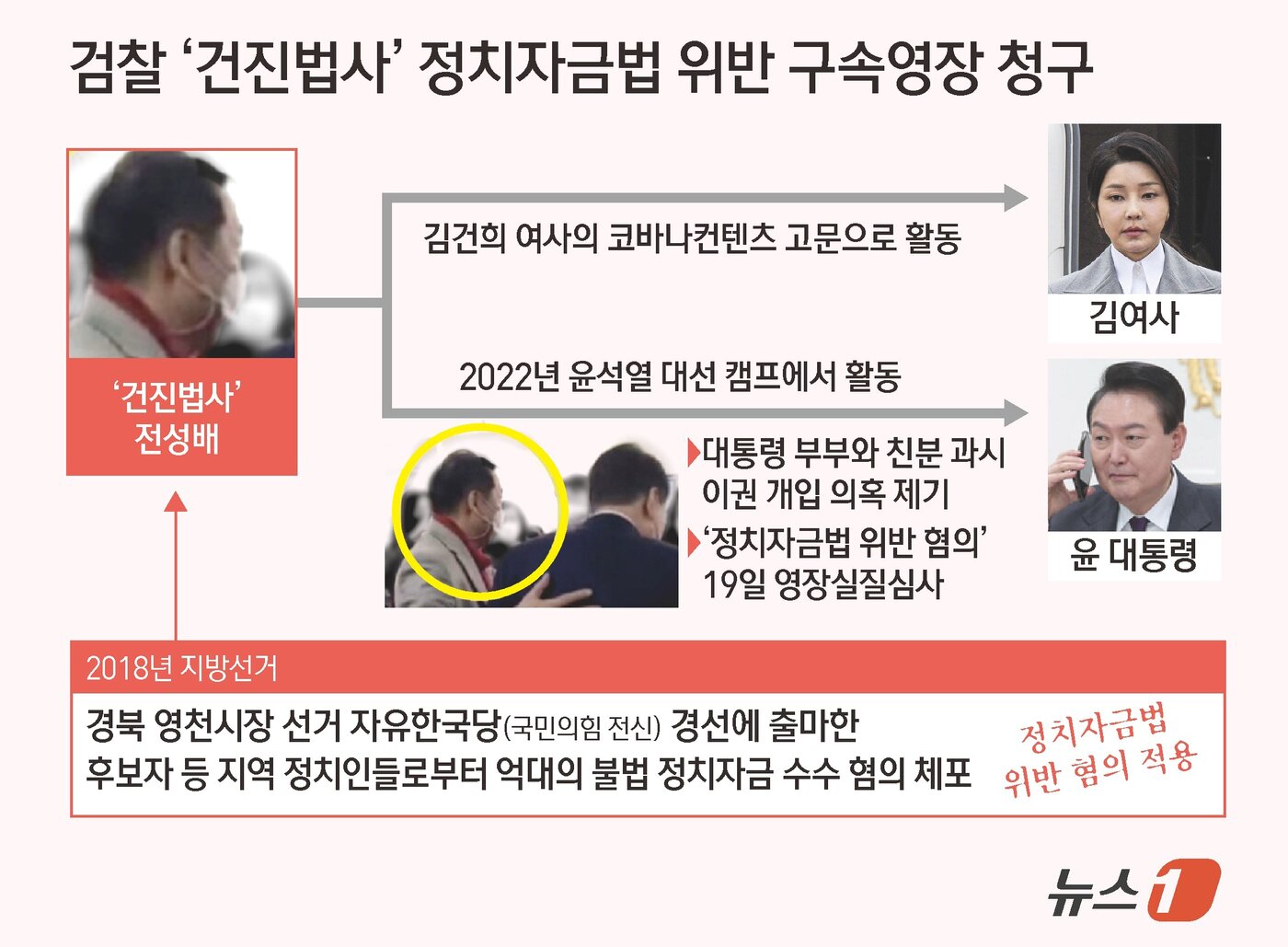 본문 이미지 -  
