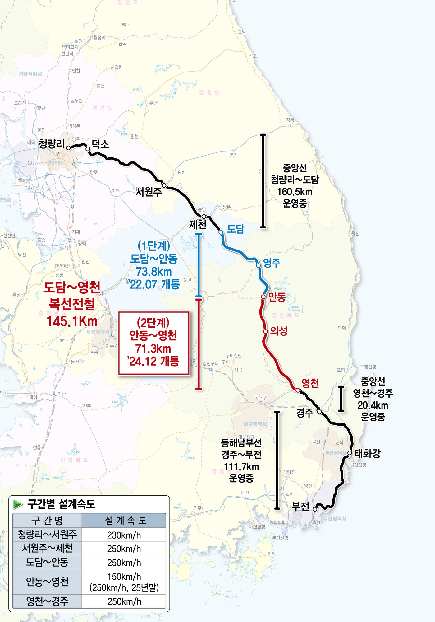 본문 이미지 - 중앙선 노선도.(국토교통부 제공)