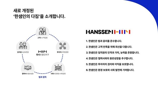 '준법경영' 강조한 한샘, 컴플라이언스 조직 신설…"확 바뀐다"