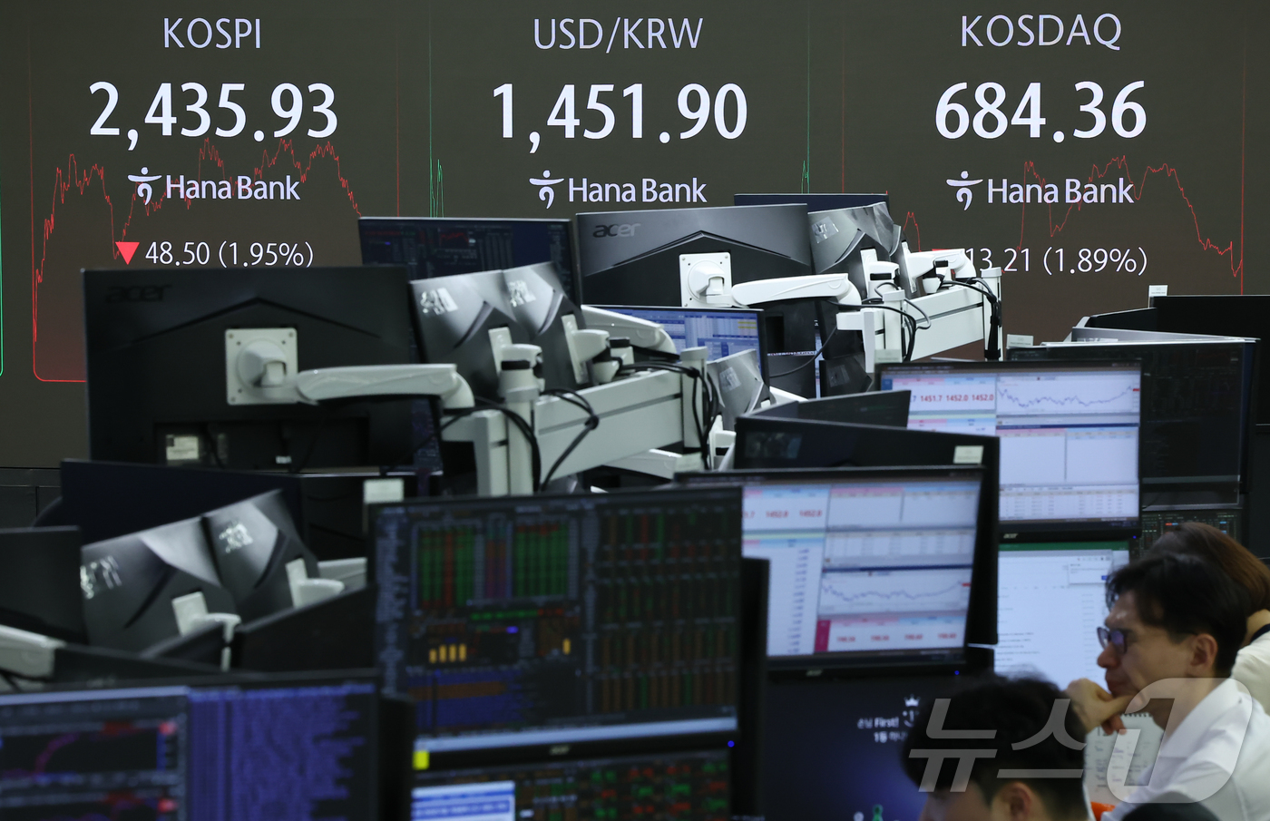 (서울=뉴스1) 김도우 기자 = 19일 오후 서울 중구 하나은행 본점 딜링룸에 증시 종가가 표시되고 있다.이날 코스피 지수는 전 거래일 대비 48.50p(1.95%) 하락한 2,4 …