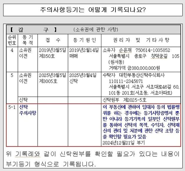 "신탁 부동산 계약 땐 원부도 확인하세요"…등기에 주의사항 표기