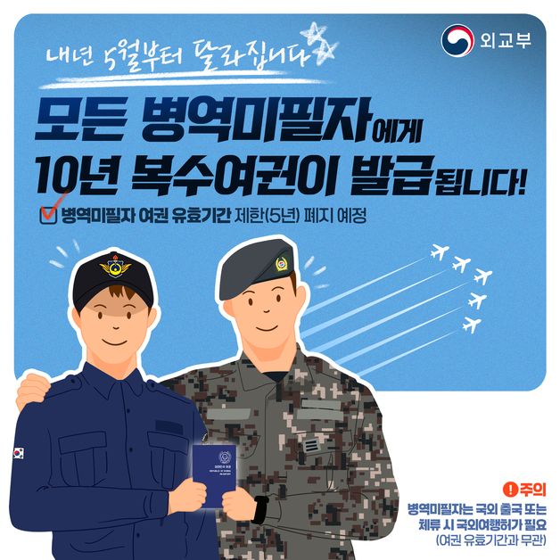 병역미필자도 '10년 복수여권' 발급받는다…내년 5월부터 시행