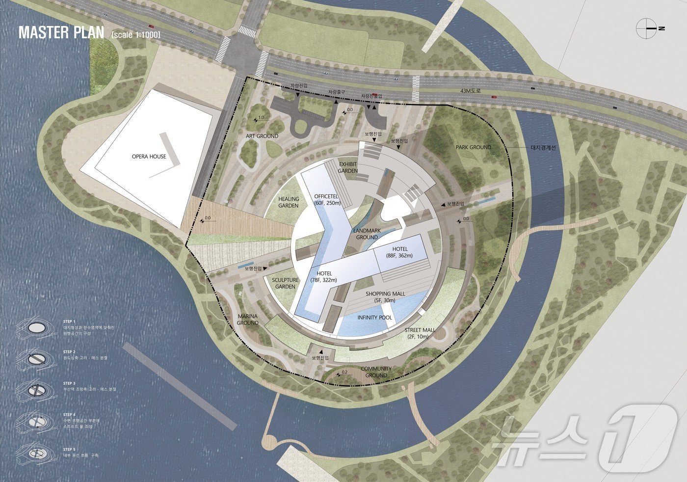 본문 이미지 - 부산 북항 해양문화지구 랜드마크 배치도(부산시청 제공)